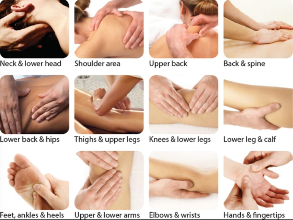 video body massage Body to