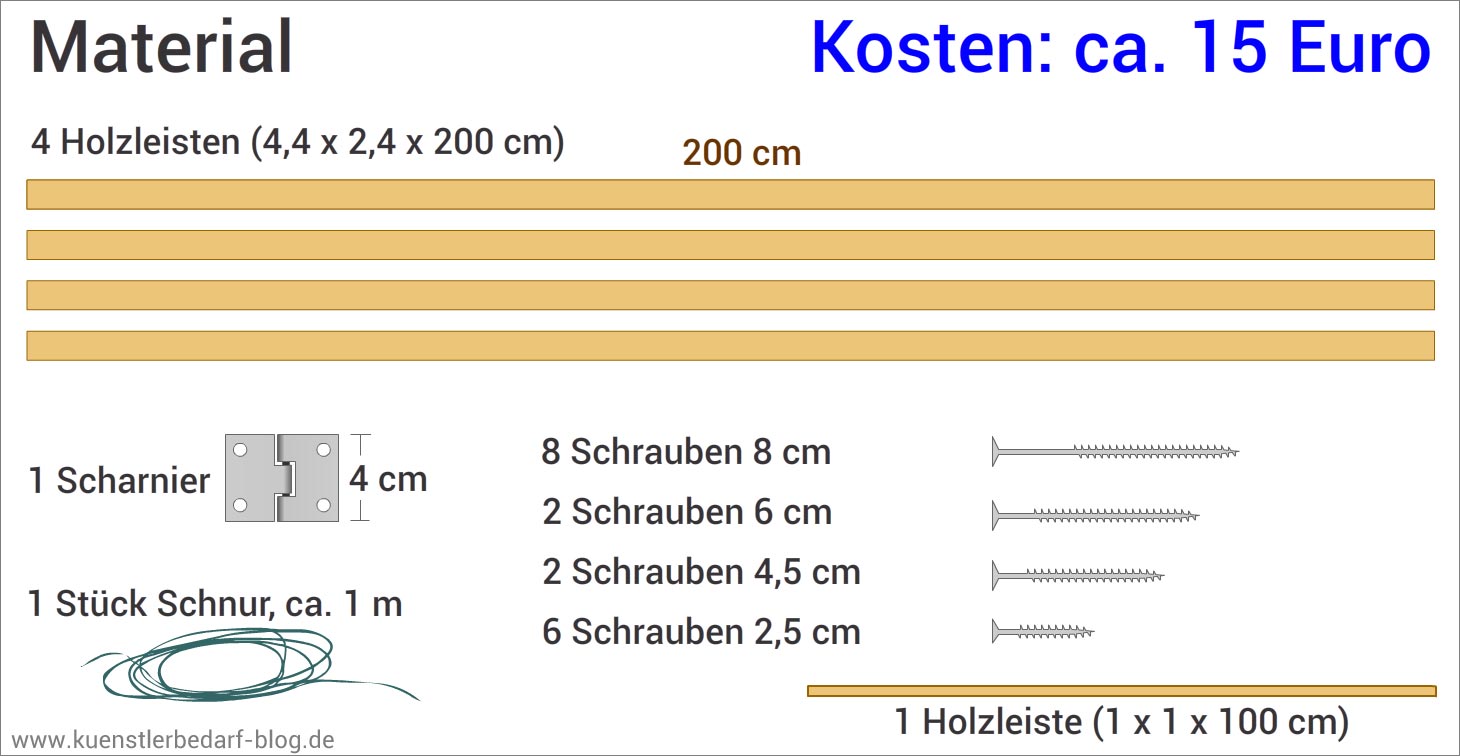 Wie kann man sich selber einen blasen